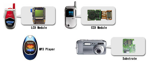 LCD⥸塼롡CCD⥸塼롡MP3ץ졼䡼